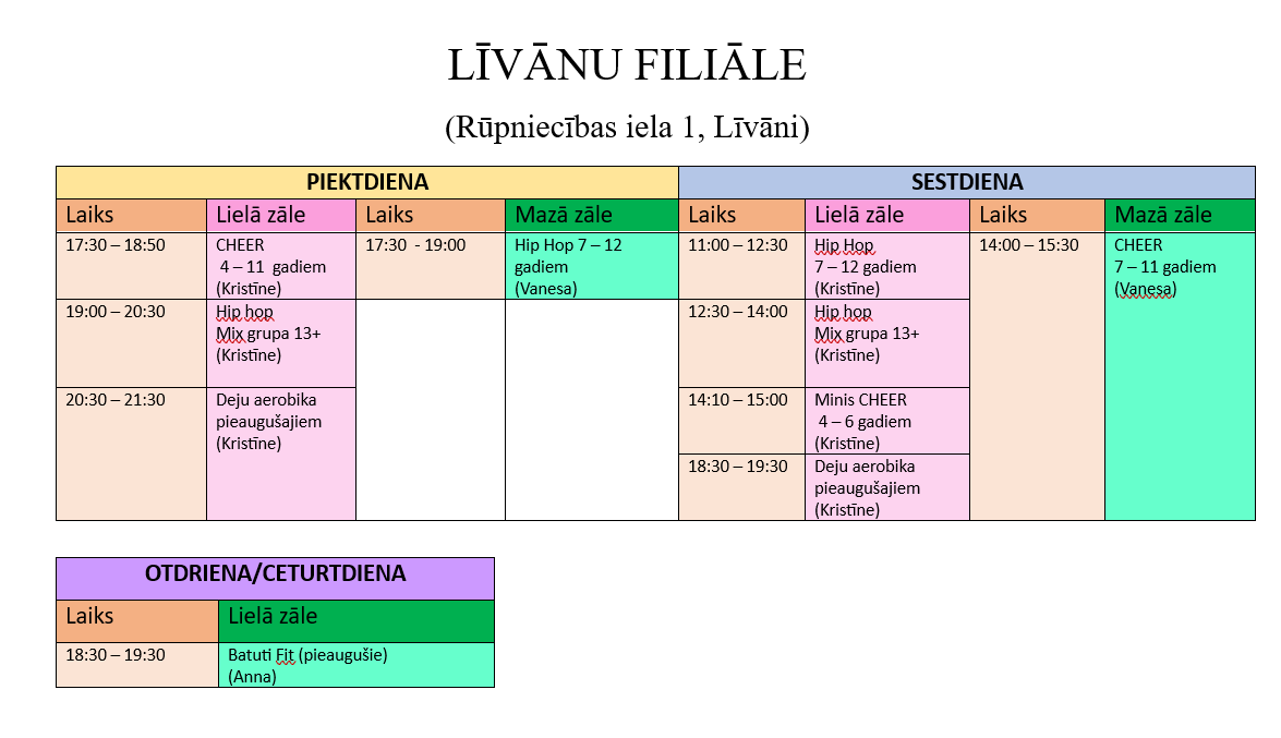 labots_grafiks_liva.png